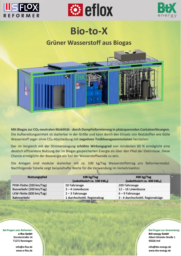 Hersteller Dampfreformer: Vom Biogas zum grünen Wasserstoff