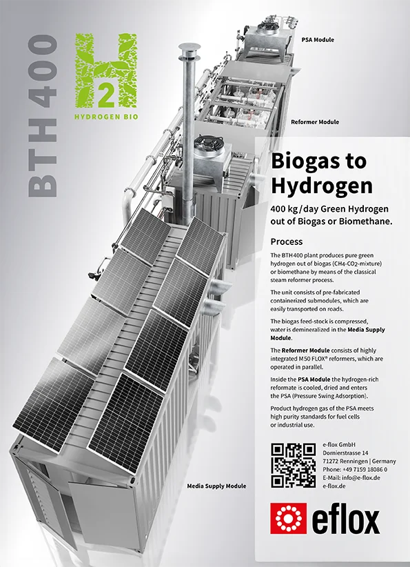 Green Hydrogen Bio from Biogas