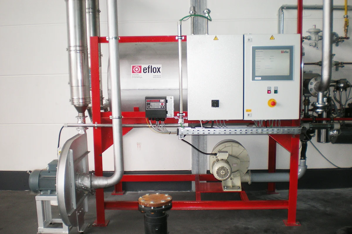 Anlage zur Verbrennung von Restgasen in der Industrie